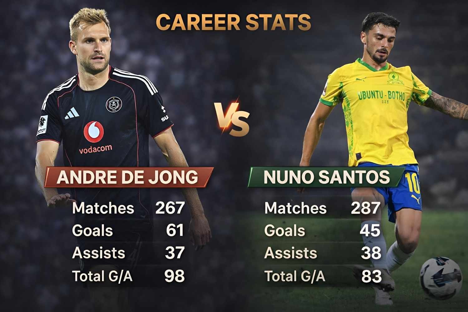 Andre de Jong vs Nuno Santos: What the Stats Really Show (And What They Don’t)