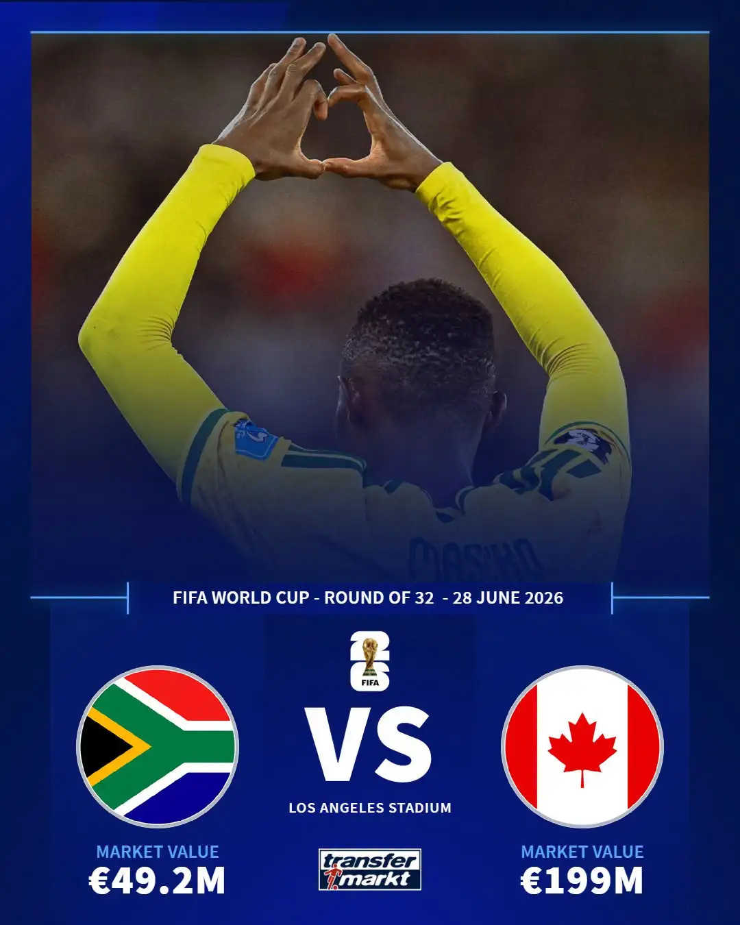 Bafana Bafana vs Canada