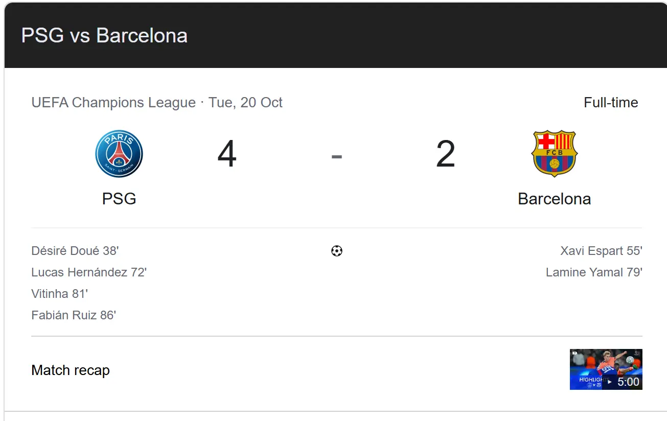 PSG Beat Barcelona 4–2 as Vitinha and Fabián Ruiz Seal Dramatic Champions League Victory